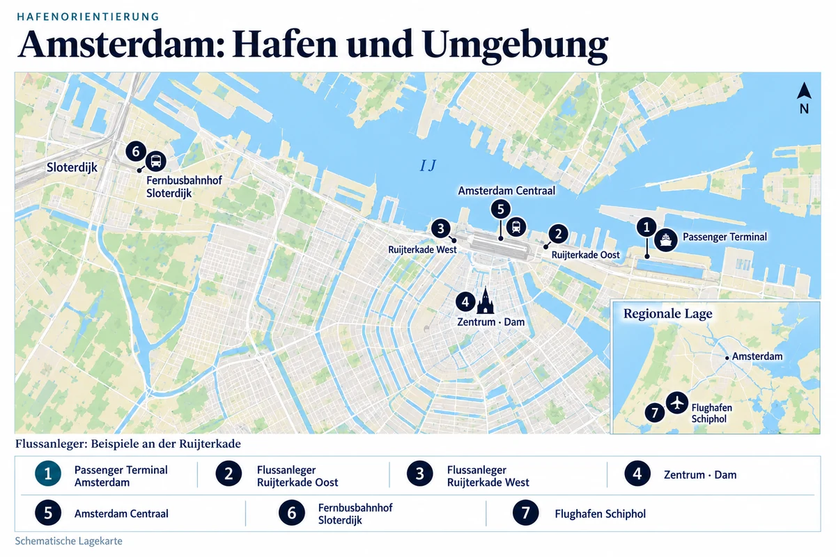 Schematische Hafenkarte von Amsterdam mit Passenger Terminal, Flussanlegern Ruijterkade Oost und West, Zentrum am Dam, Bahnhof Amsterdam Centraal und Fernbusbahnhof Sloterdijk; Flughafen Schiphol in einer regionalen Nebenkarte.
