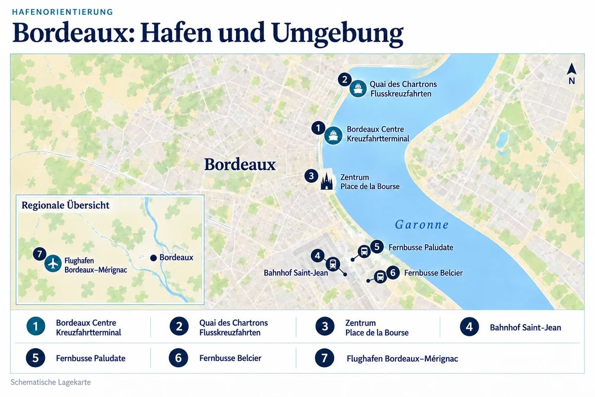 Schematische Hafenkarte von Bordeaux mit Kreuzfahrtterminal Bordeaux Centre, Flusskreuzfahrtanlegern am Quai des Chartrons, Zentrum an der Place de la Bourse, Bahnhof Saint-Jean und den getrennten Fernbushalten Paludate und Belcier. Flughafen Bordeaux–Mérignac liegt westlich in einer regionalen Übersicht.
