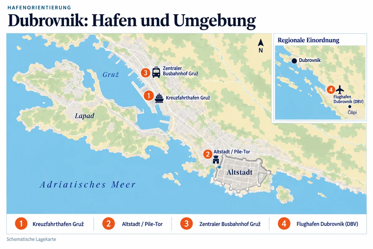 Schematische Hafenkarte von Dubrovnik mit Kreuzfahrthafen und Busbahnhof Gruž, Altstadt am Pile-Tor und Flughafen Dubrovnik in einer regionalen Nebenkarte.