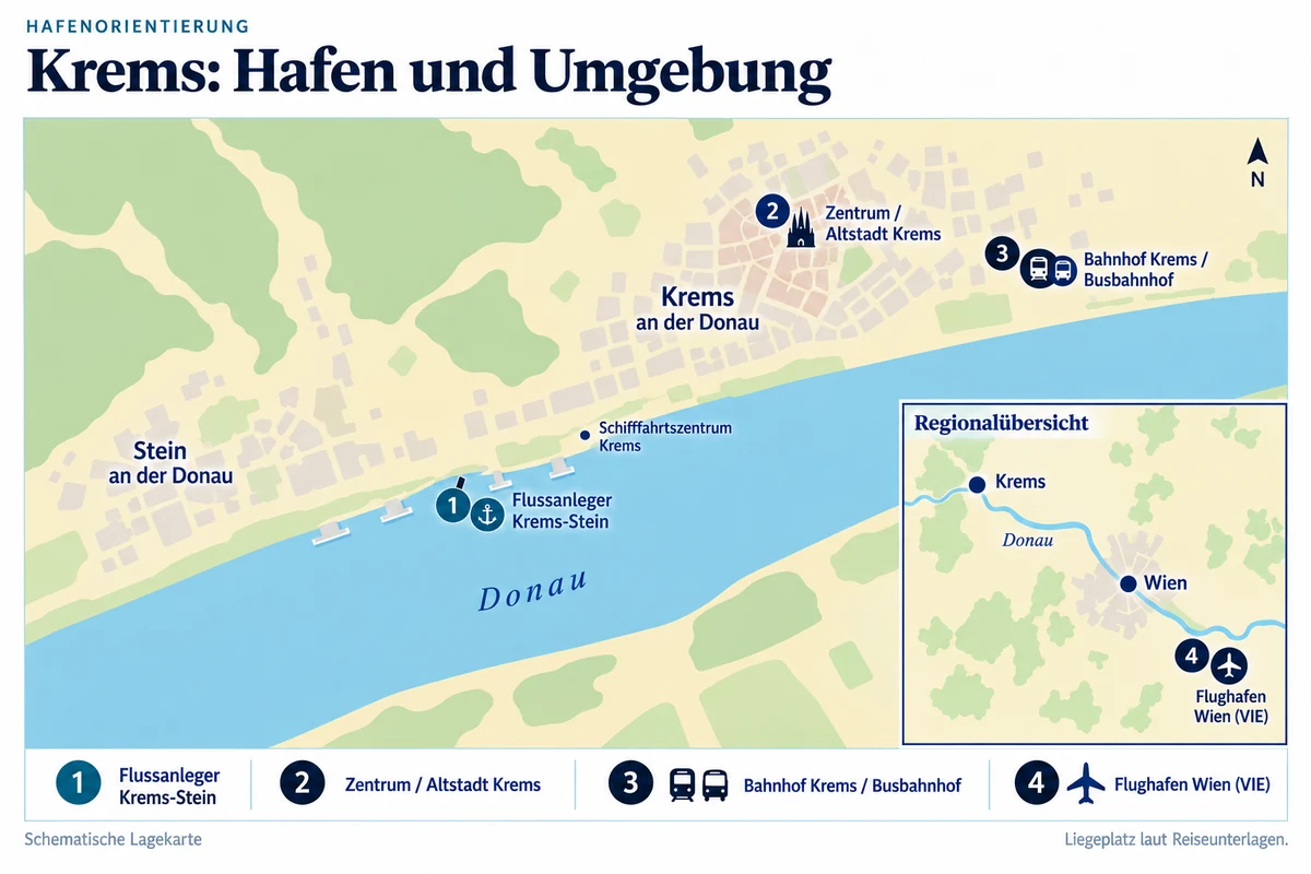 Hafenorientierung Krems mit Flussanlegern Krems-Stein am Nordufer der Donau, Altstadt nordöstlich, Bahnhof und Busbahnhof sowie regionaler Flughafen-Wien-Übersicht.
