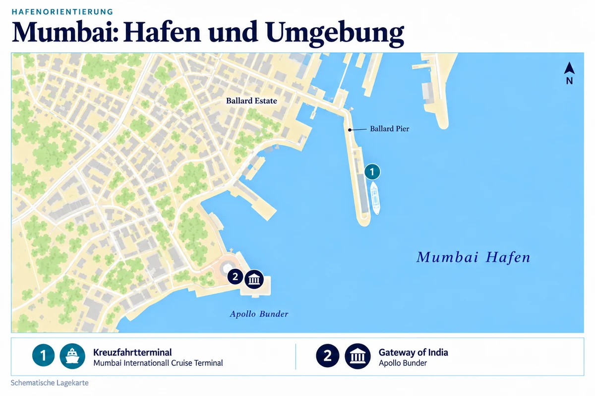 Schematische Hafenkarte von Mumbai mit dem Mumbai International Cruise Terminal am Ballard Pier und dem südwestlich gelegenen Gateway of India.