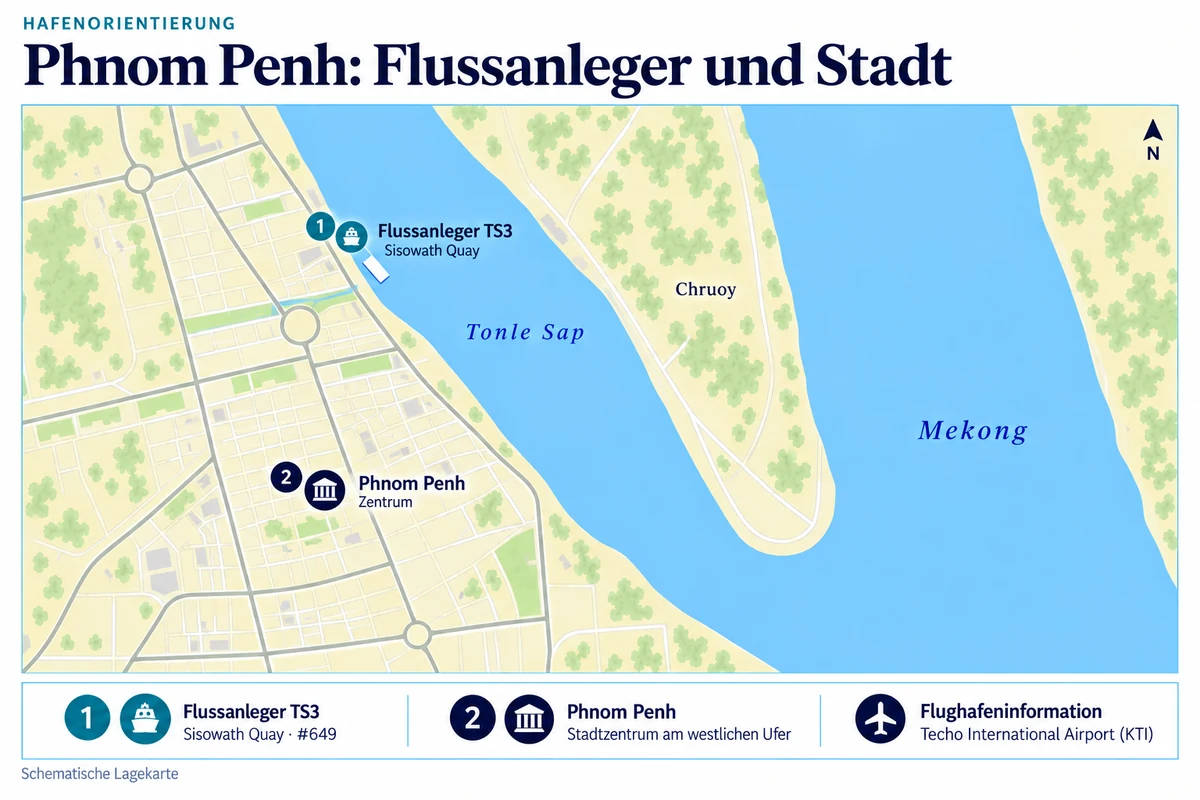 Schematische Hafenkarte von Phnom Penh mit Flussanleger TS3 am westlichen Tonle-Sap-Ufer, Stadtzentrum und separater Flughafeninformation Techo.
