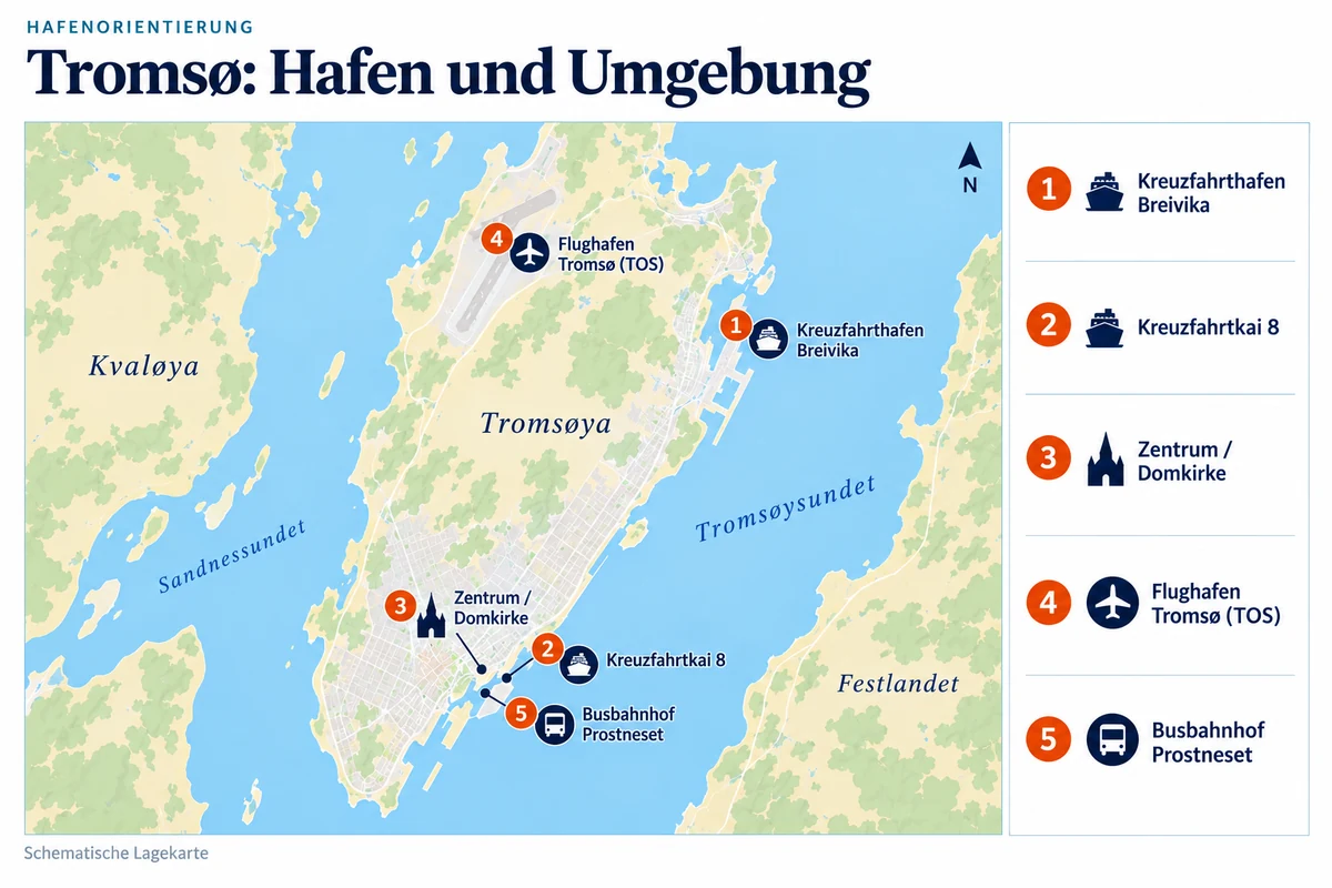 Schematische Hafenkarte von Tromsø mit Kreuzfahrthafen Breivika, Kreuzfahrtkai 8 im Stadtzentrum, Zentrum bei der Domkirke, Flughafen Tromsø auf der Westseite von Tromsøya und Busbahnhof Prostneset.